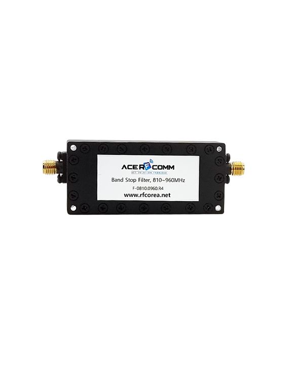 BRF, 810~960MHz